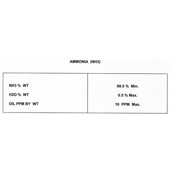 SPECIFICATION OF AMMONIA (NH3) แอมโมเนียแก๊ส 